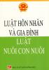 Căn cứ và thủ tục chấm dứt việc nuôi con nuôi