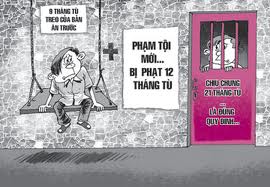 Phạm tội mới trong thời gian thử thách