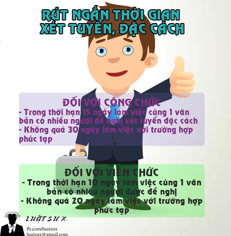 rut ngan thoi gian xet tuyen dac cach 2016