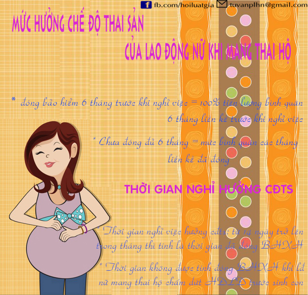 muc huong che do thai san cua lao dong nu mang thai ho