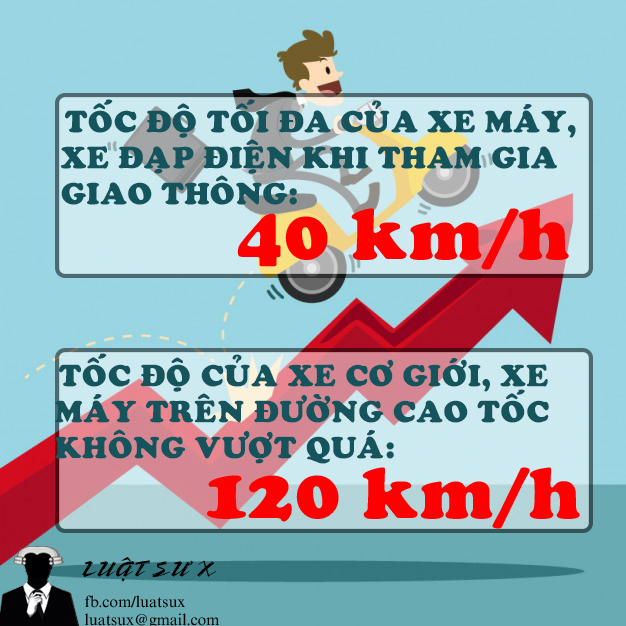 toc do toi da xe gan may
