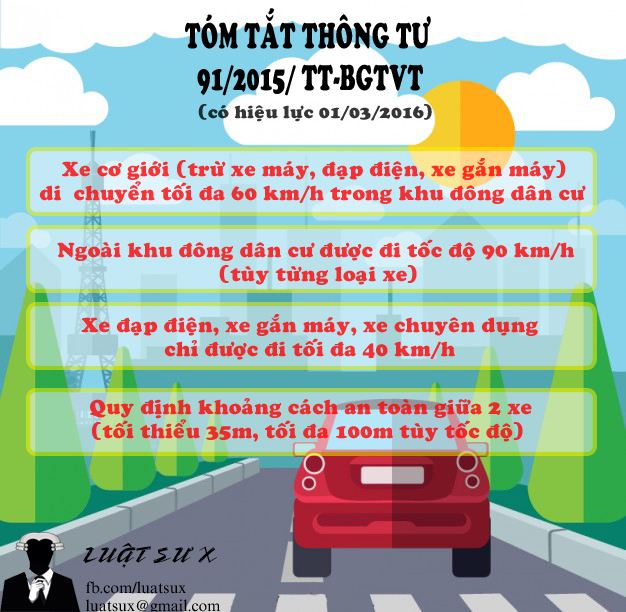 QUY DINH CO BAN ve toc do